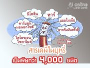 㹺 繾ɡ 4,000 Դ